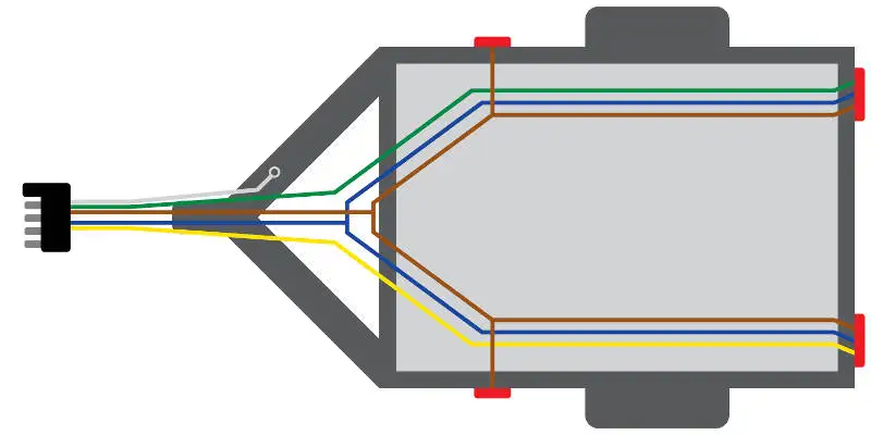 5 Pin Trailer Wiring Diagram - Blue, Yellow, Brown, Green