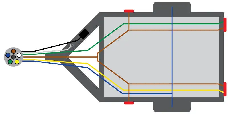 6 Pin Trailer Wiring Diagram with Brakes - Yellow, Brown, Green, Blue, Black