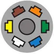 7 way RV Blade SAE Trailer Connector
