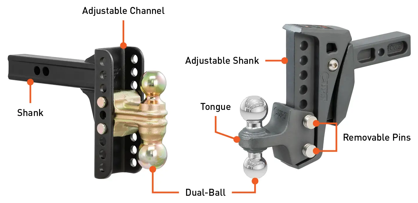 Adjustable Trailer Hitch