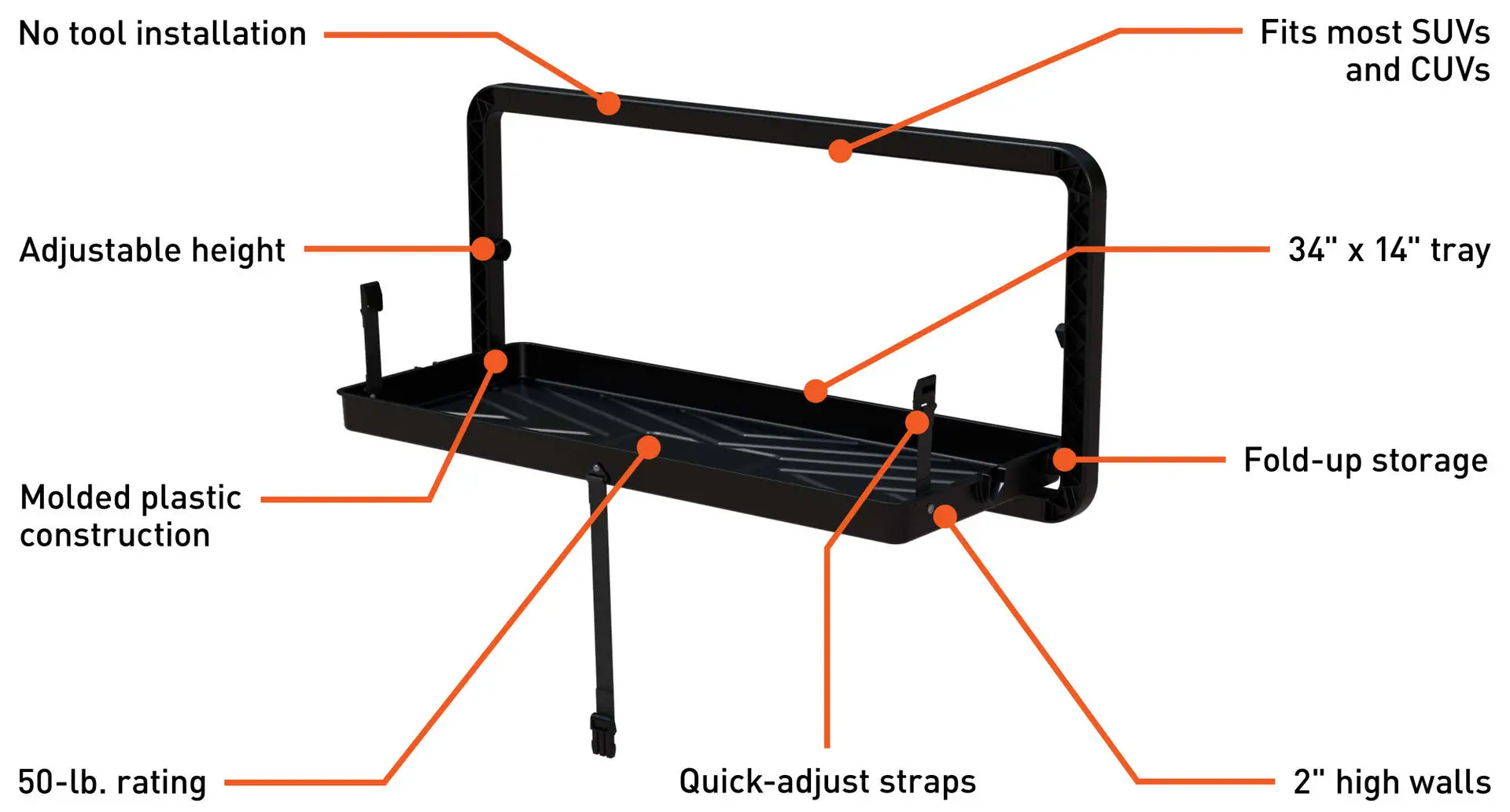 CURT Pakka Cargo Caddie Features