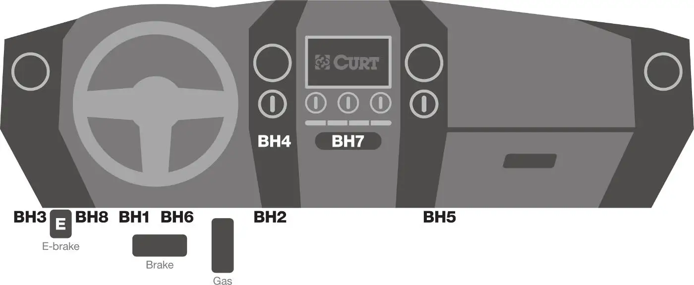 CURT Brake Controller Wiring Installation Locations - Diagram