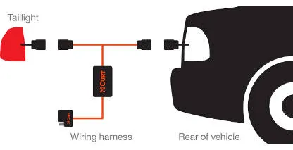 Custom Wiring Harness Installation Option