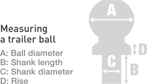 How to Measure Trailer Hitch Ball Size - Diagram How to Measure Trailer Hitch Ball Size - Diagram
