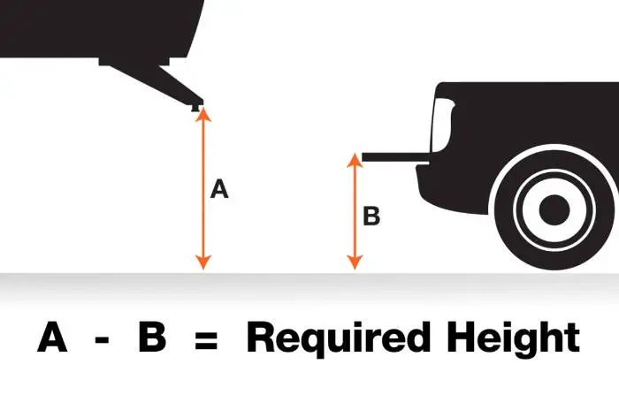 Measure 5th Wheel Hitch Height