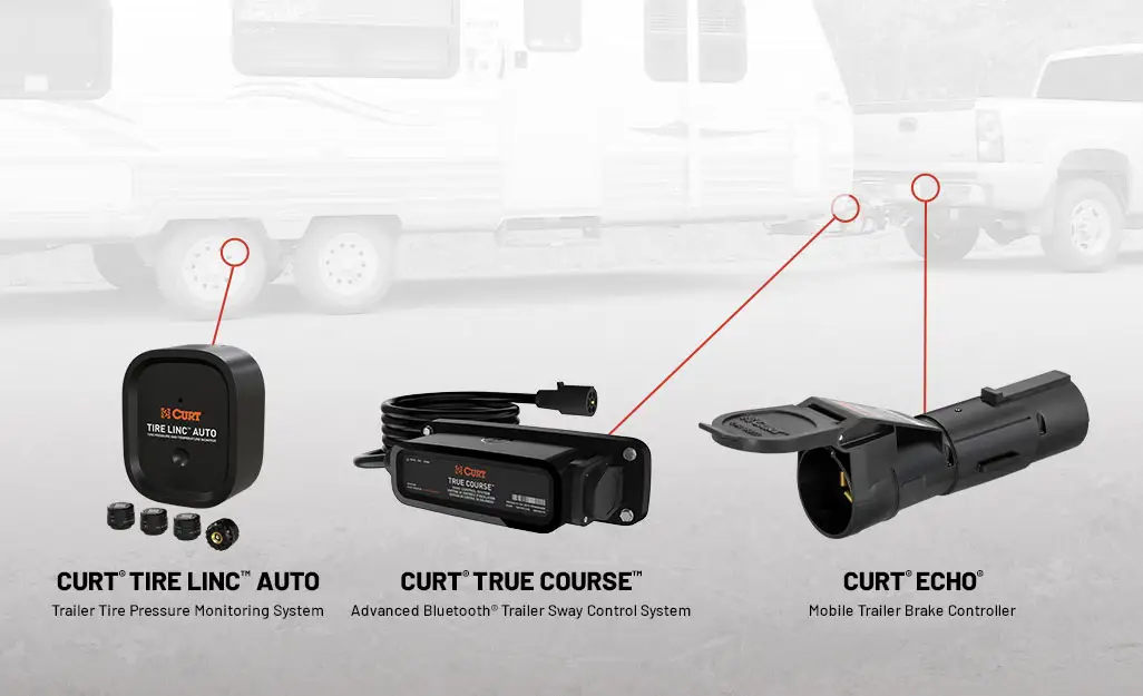 Echo brake controllers are made for modern towing