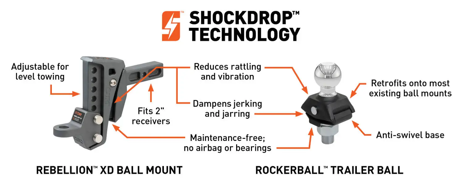 ShockDrop Products - Rebellion XD & RockerBall Cushion Hitches