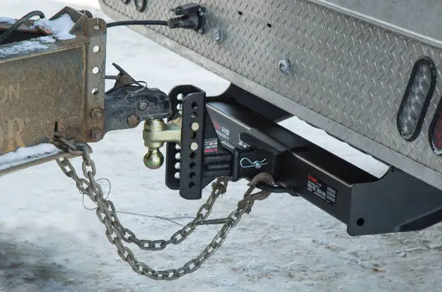 Fully Coupled Trailer Hitch Receiver