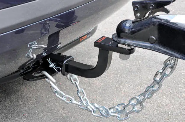 What Is a Ball Hitch